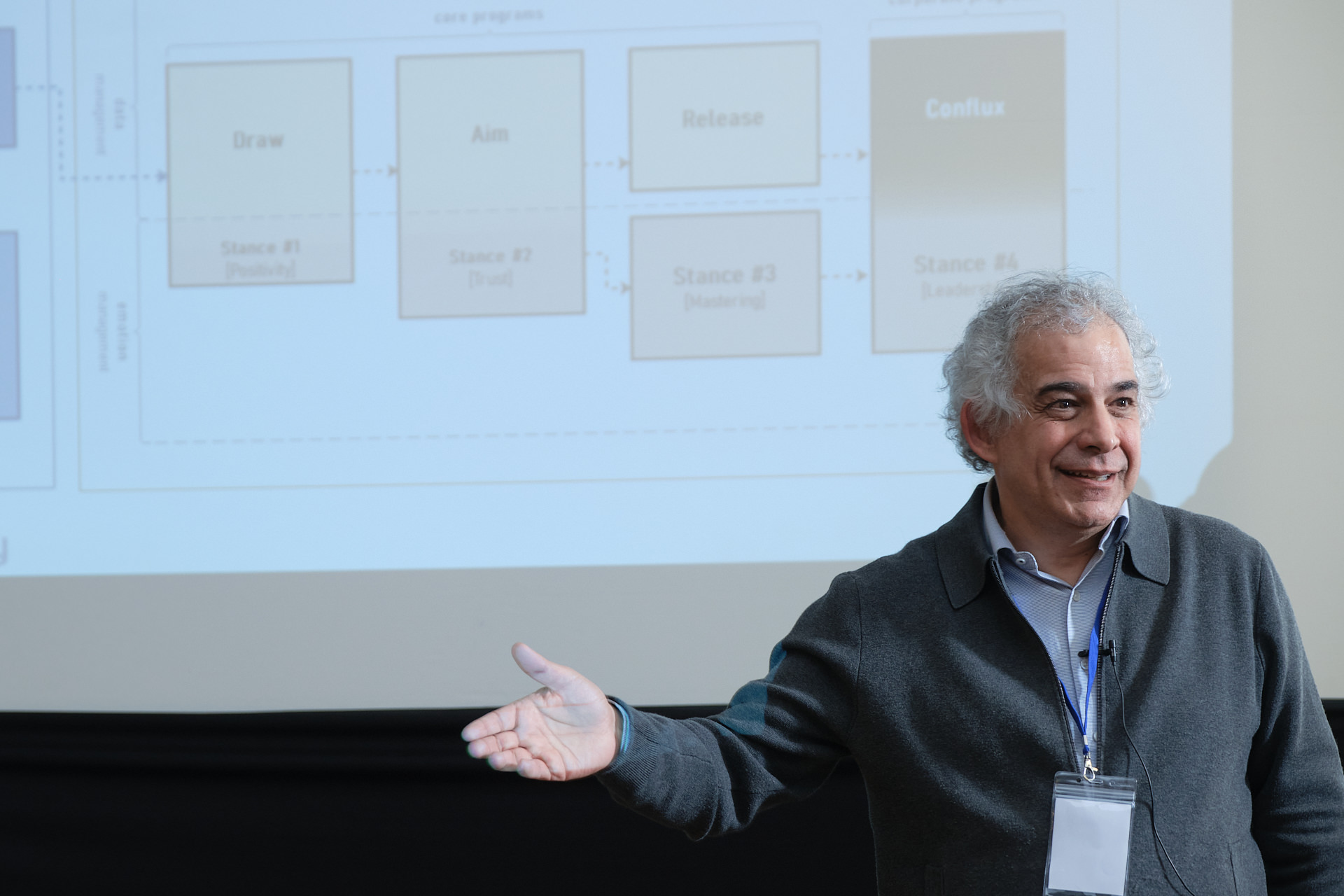 placeholder image-sq